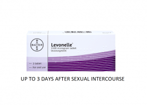 Levonelle