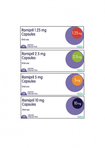 Ramipril Capsules (1.25mg, 2.5mg, 5mg & 10mg)