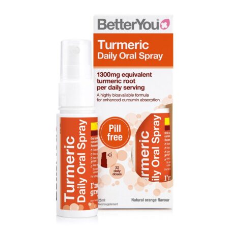 TURMERIC ORAL SPRAY