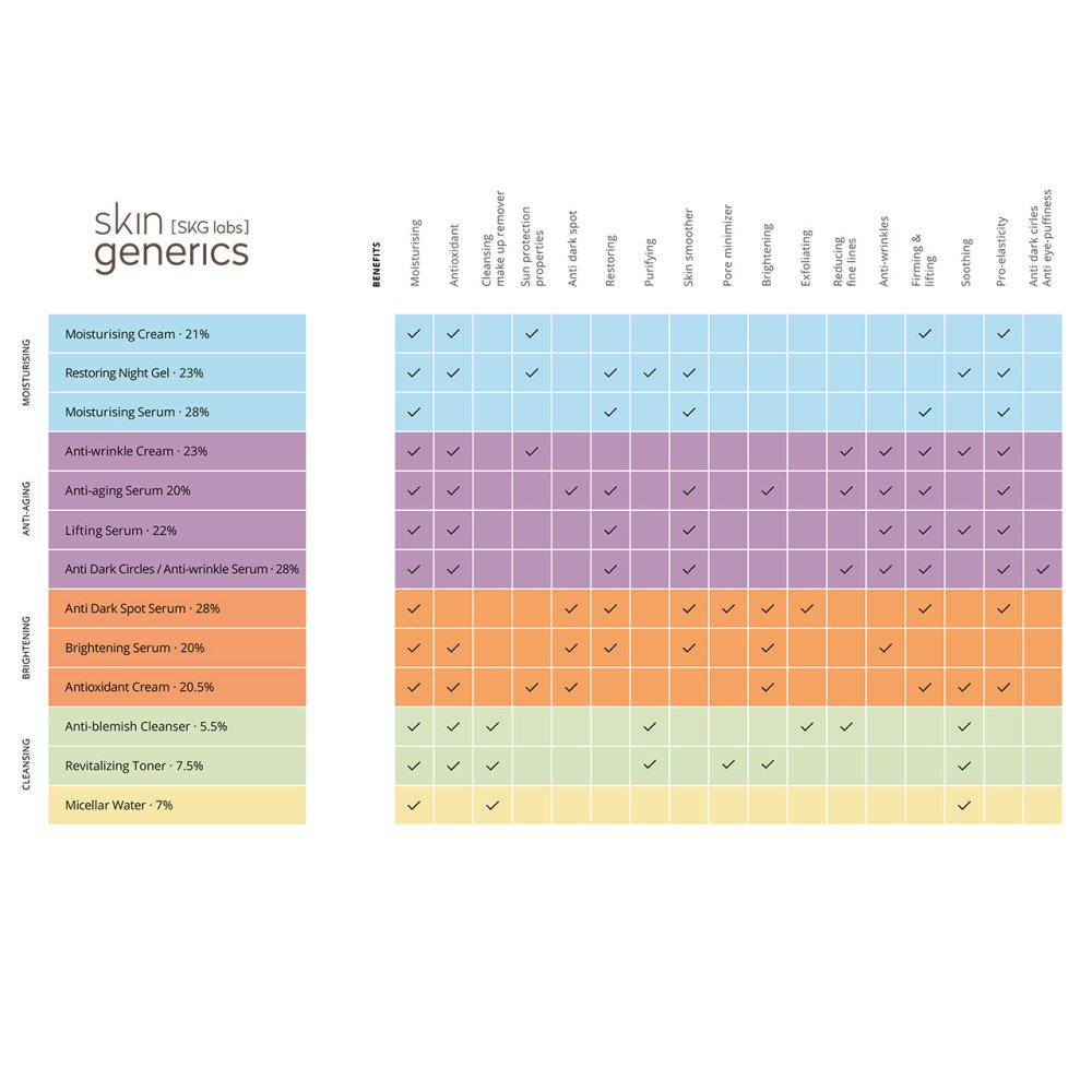 MICELLAR WATER CHAMOMILE COMPLEX - Image 4