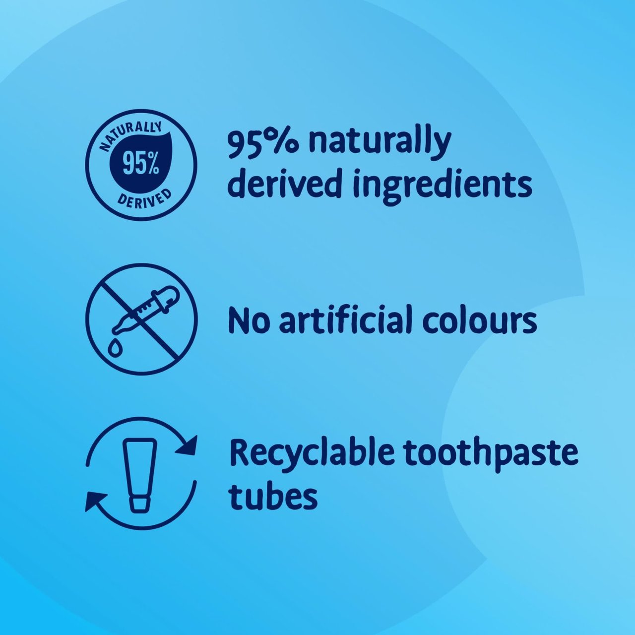 Aquafresh Kids Milk Teeth Fluoride Toothpaste For Ages 0-2 50ml - Image 5