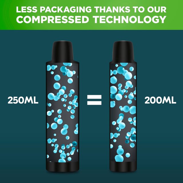 Sure Men Antiperspirant Deodorant Active Dry Aerosol 200ml - Image 3