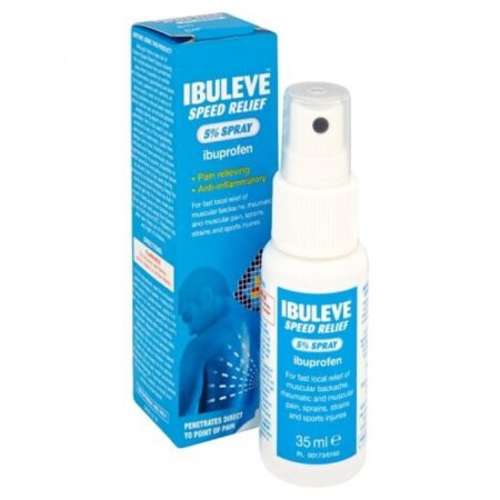 IBULEVE PAIN RELIEF SPRAY 5%
