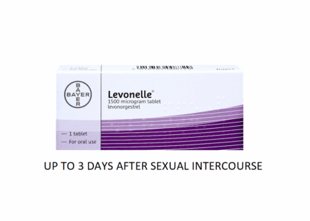 Levonelle